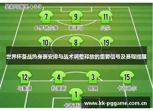 世界杯备战热身赛安排与战术调整释放的重要信号及赛程提醒