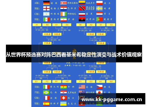 从世界杯预选赛对阵巴西看基米希稳定性演变与战术价值观察