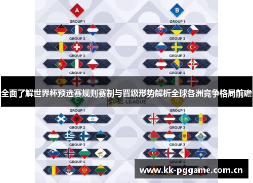 全面了解世界杯预选赛规则赛制与晋级形势解析全球各洲竞争格局前瞻